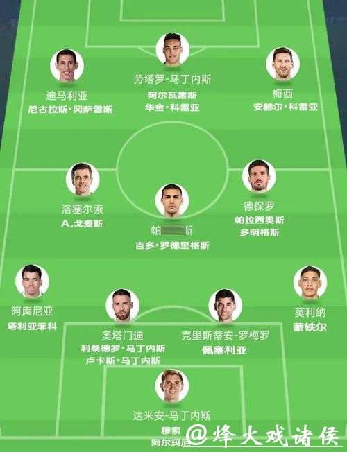 世界杯比赛预测：球星表现与球队命运关系