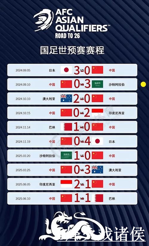 世界杯比分网站整理,网站选择和结果查看说明 世界杯比分网站整理,网站选择和结果查看说明