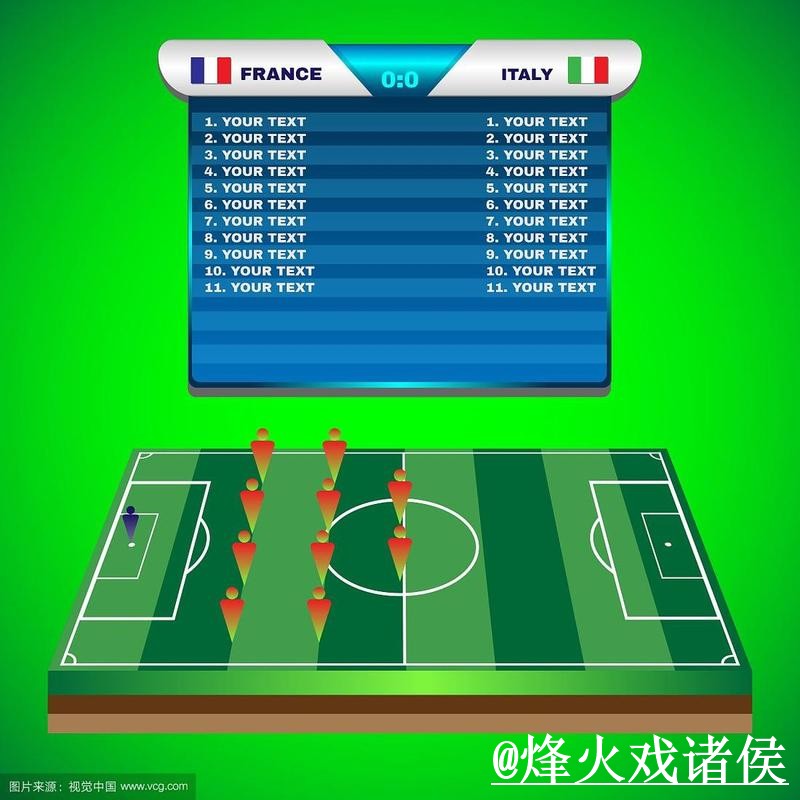 2026世界杯赛果预测操作说明，经验参考和数据筛选怎么处理